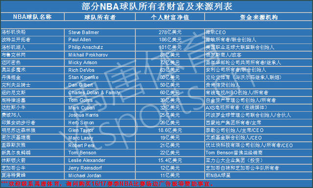 出厂价格指