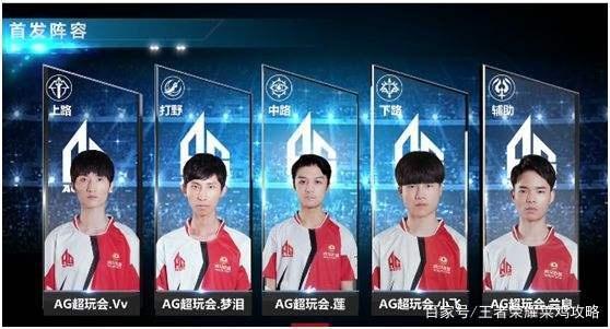 战略的拷问