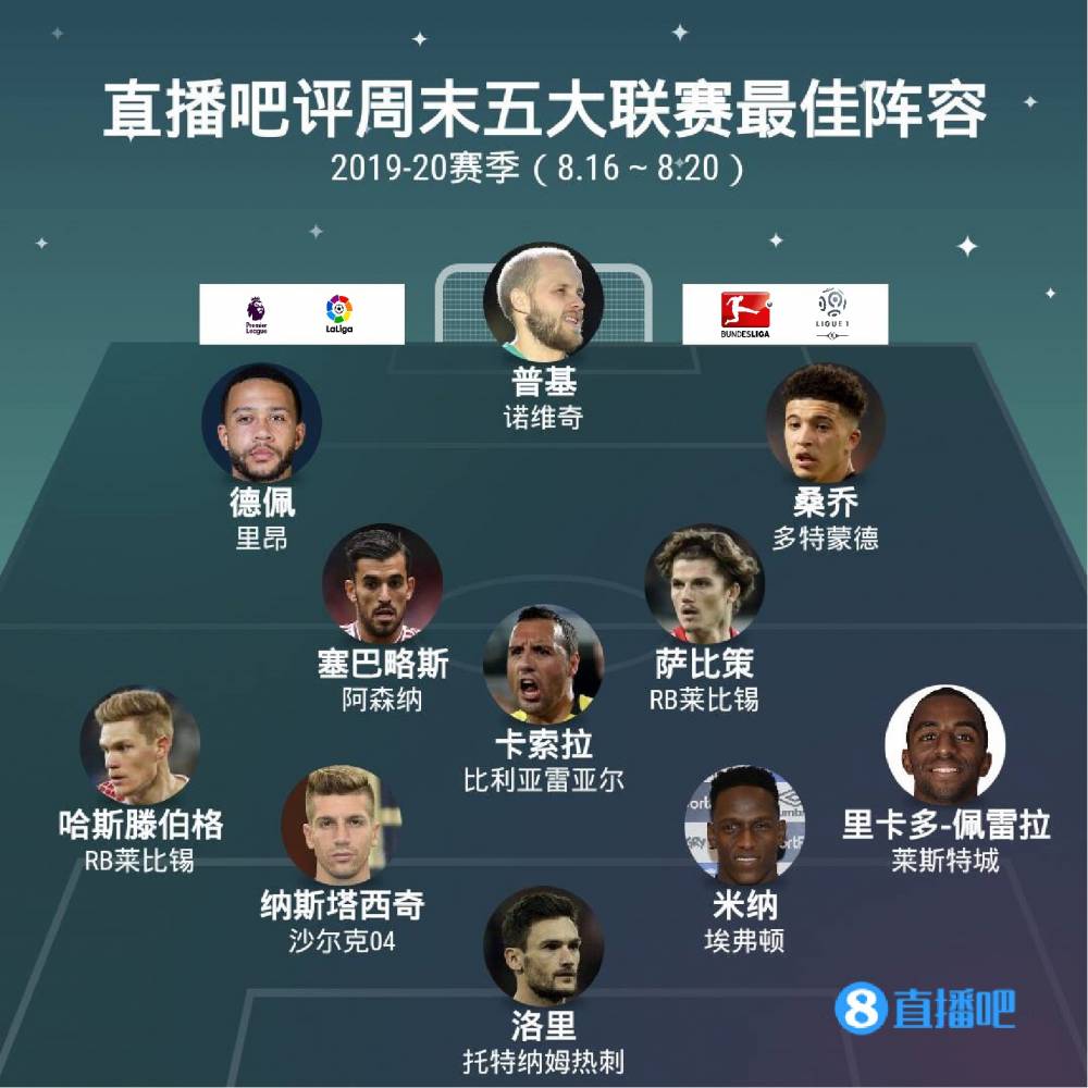 的一大看点