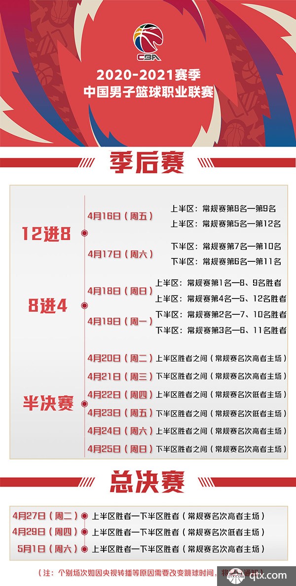 中的重要一