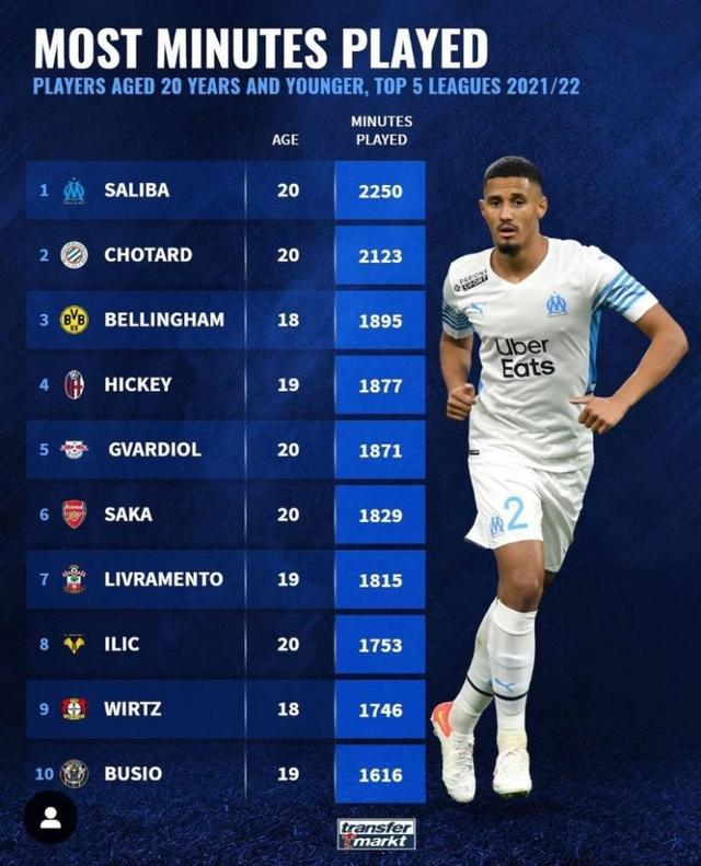 技压群雄 技压群雄