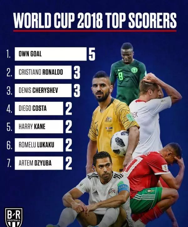 这场比赛是 这场比赛是