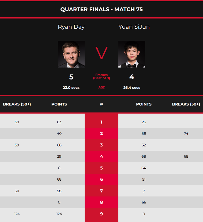 站上赛场的 站上赛场的