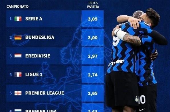 精确落点趋 精确落点趋