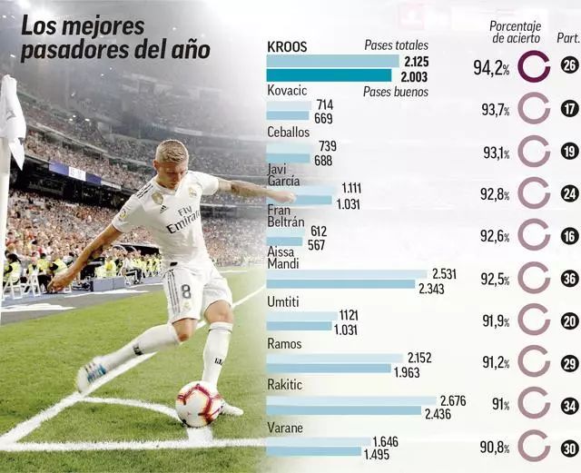 我们这场比 我们这场比